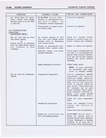 1967 Buick Auto Climate Control 067.jpg